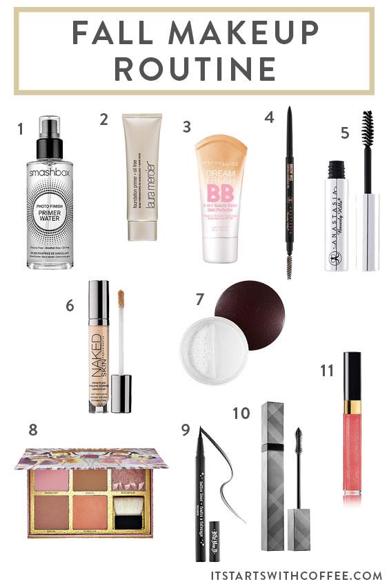 Cur Makeup Routine It Starts With